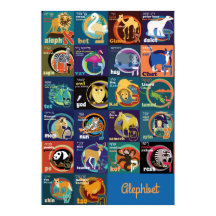 Poster alphabet hébreu
