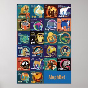 Poster alphabet hébreu