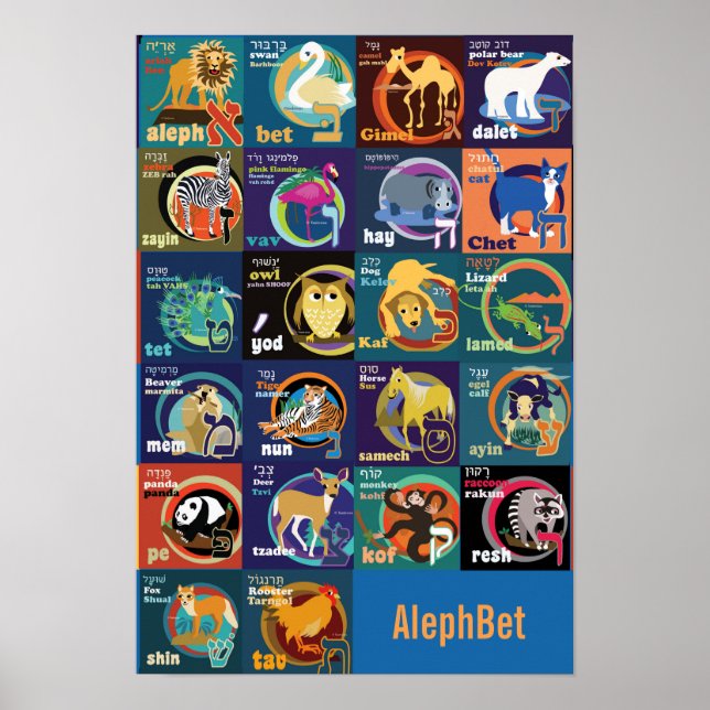 Poster alphabet hébreu (Devant)