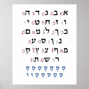Poster Alphabet hébreu avec couleur d'éducation juive Nik
