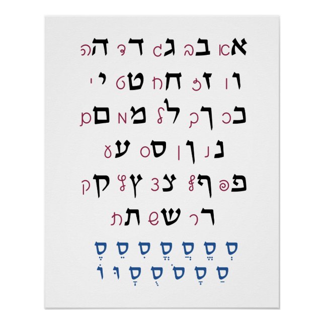 Poster Alphabet hébreu avec couleur d'éducation juive Nik (Devant)