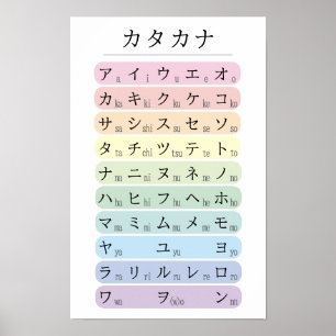 Poster Alphabet Katakana pastel codé par couleur Japonais