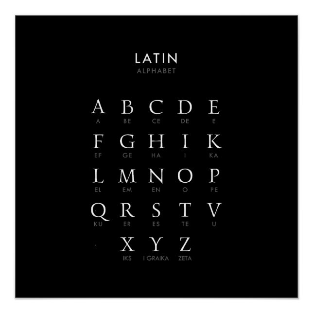 Poster Alphabet latin (Devant)