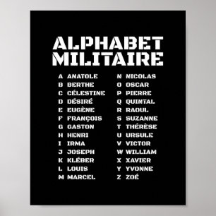 Poster Alphabet Militaire Phonétique Français A–Z