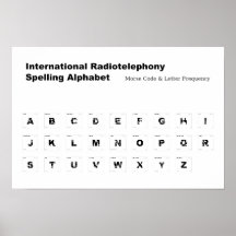 Alphabet orthographique de l'OTAN