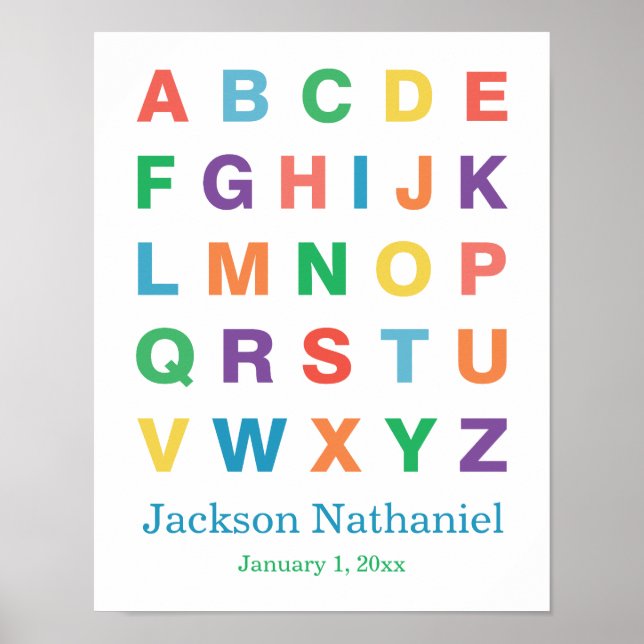 Poster Alphabet personnalisé pour bébés garçons (Devant)
