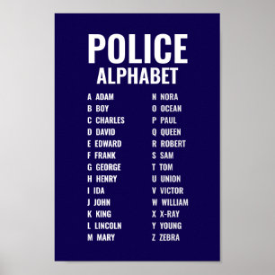 Poster Alphabet phonétique de la police