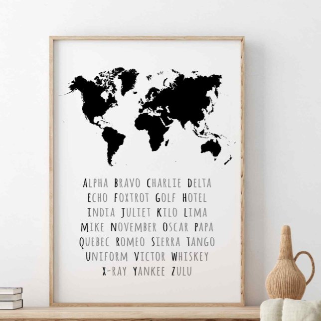 Poster Alphabet phonétique de l'OTAN, Mur de l'aviation (Créateur téléchargé)