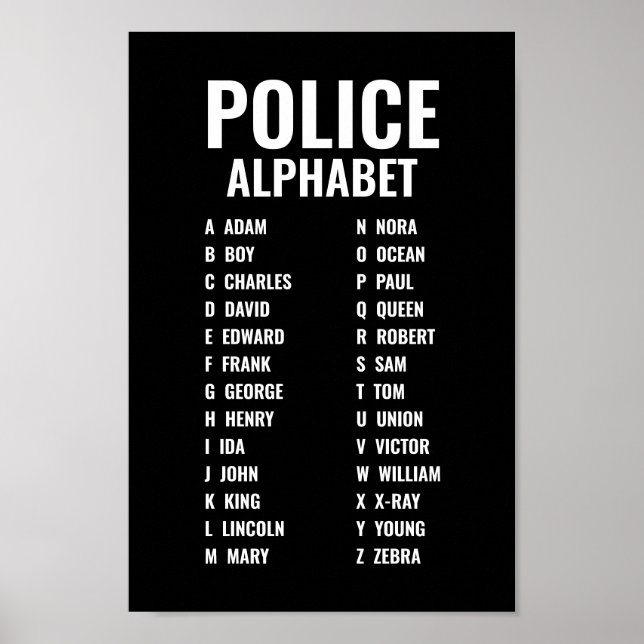 Poster Alphabet phonétique de police noir et blanc (Devant)