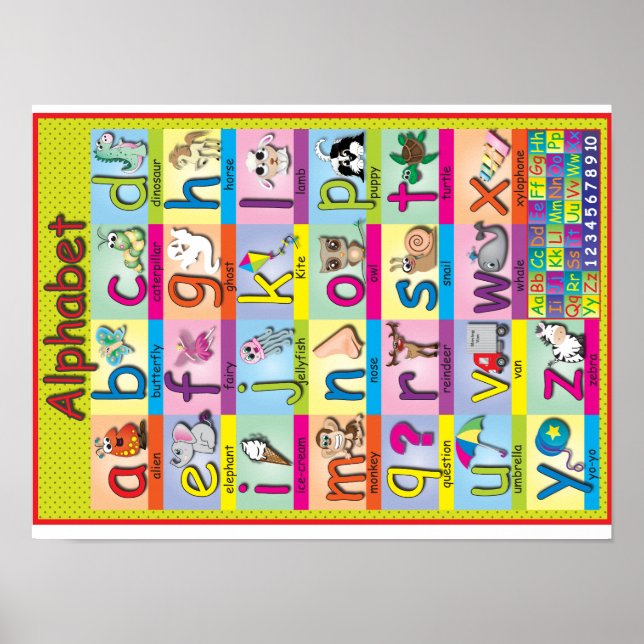 Poster Alphabet pour enfants (Devant)