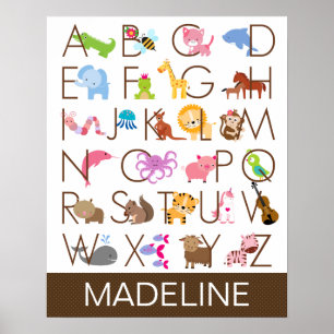 Poster Alphabet pour fille