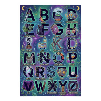 Poster Alphabet sorcier de A à Z