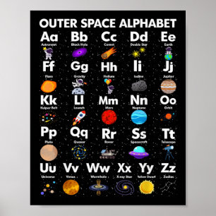 Poster Alphabet spatial Astronomie Enseignant en sciences