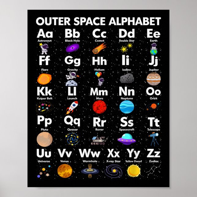Poster Alphabet spatial Astronomie Enseignant en sciences (Devant)