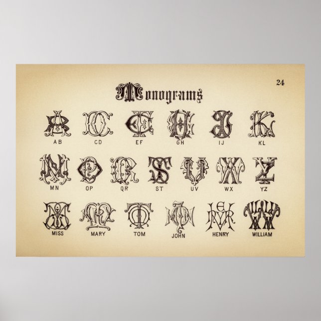 Poster Alphabet vintage/Monogrammes (Devant)