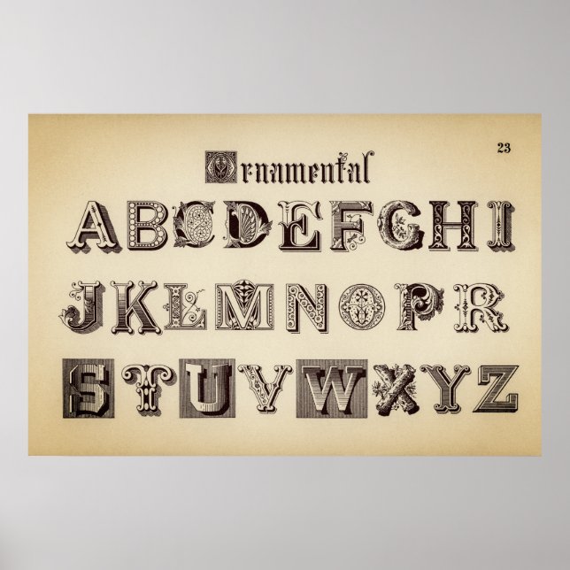Poster Alphabet vintage/Monogrammes (Devant)