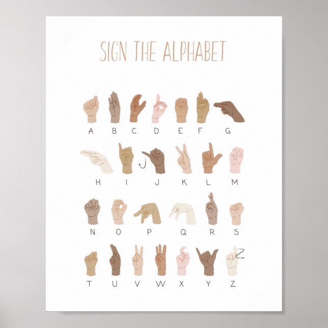 Poster alphabétique ASL American Sign Language (Devant)