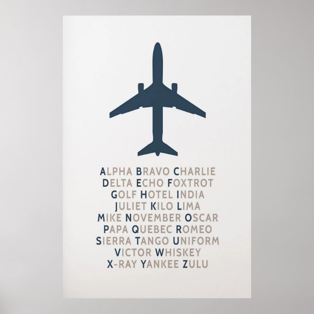 Poster alphabétique phonétique de l'OTAN (Devant)