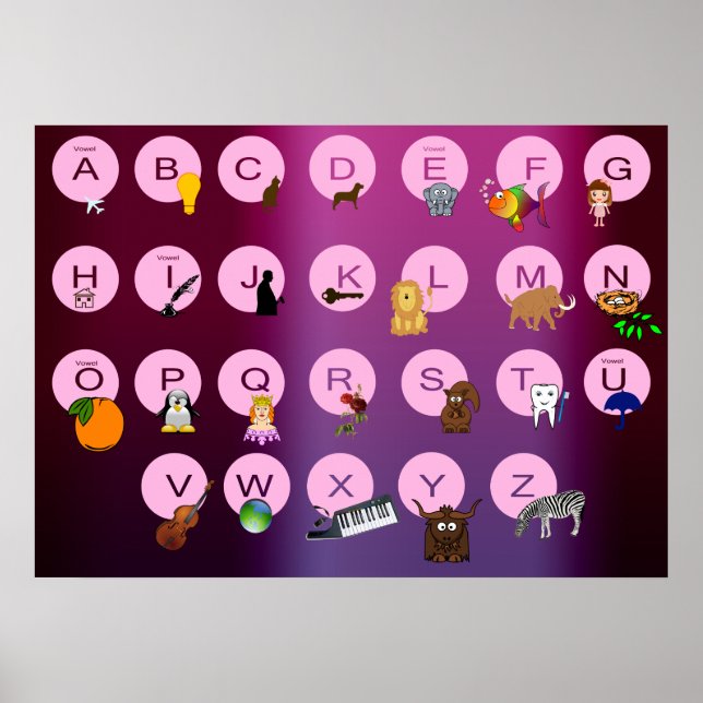 Poster Alphabets (Devant)