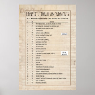 Poster Amendements constitutionnels américains