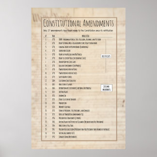 Poster Amendements constitutionnels américains