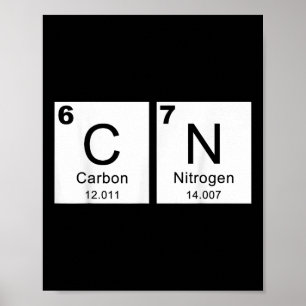 Poster Amusant 67 Mème Six Sept Prof de Science Drôle Pér