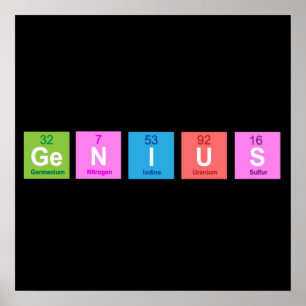 Poster Amusement de chimie de table périodique