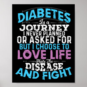 Poster Amusement Type 1 Diabète T1d Sensibilisation Diabé