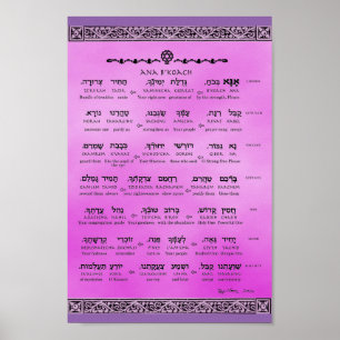 Poster Ana b"Koach ~ Hébreu ~ Anglais ~ Translitération