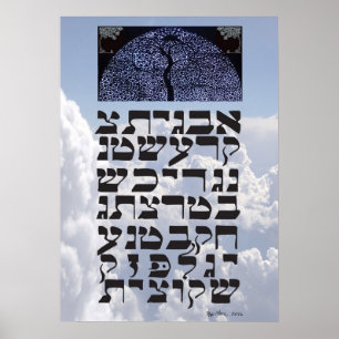Poster Ana b"Koach ~ Lettres initiales