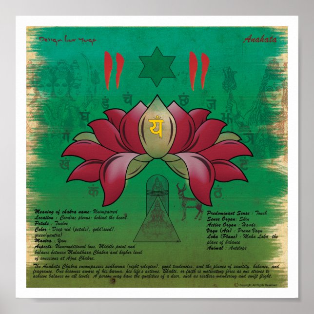 Poster Anahata Chakra (Devant)
