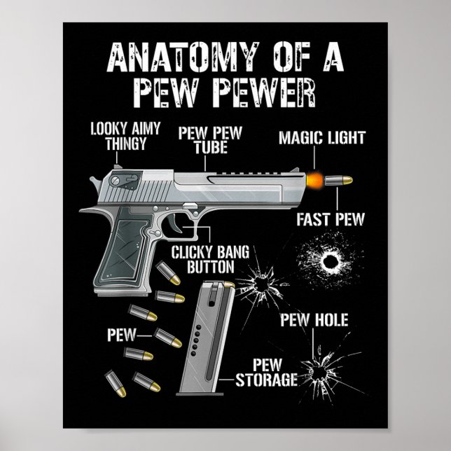 Poster Anatomie Amusante D'Une Pewing-Pew - Ammo Gun - Am (Devant)