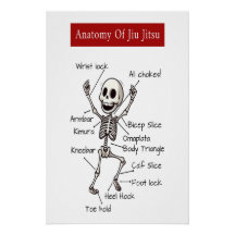 Anatomie De Jiu Jitsu BJJ Skeleton Soumissions Gym