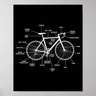 Poster Anatomie de vélo - pièces de vélo drôles cyclisme 