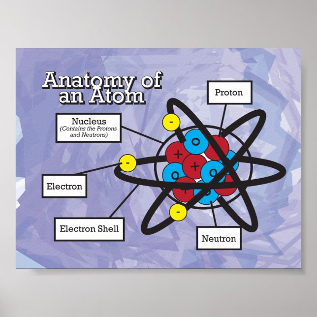 Poster Anatomie d'un Atom (Devant)