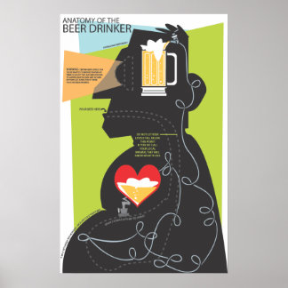 Poster Anatomie d'un buveur de bière