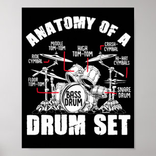 Poster Anatomie D'Un Drum Set Drummer Musician Drumsticks