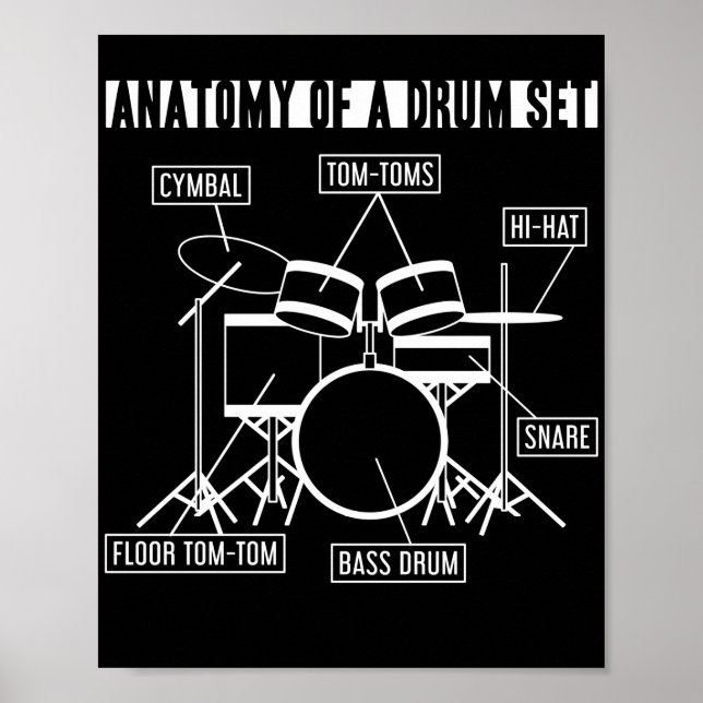 Poster Anatomie D'Un Drum Set Drummer Musician Drumsticks (Devant)