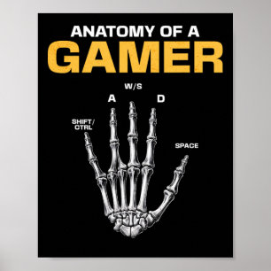 Poster Anatomie D'Un Joueur Skeleton Main Funny Video Gam