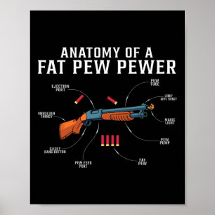 Poster Anatomie D'Un Pot De Graisse Pewer Chasse Drôle Ch