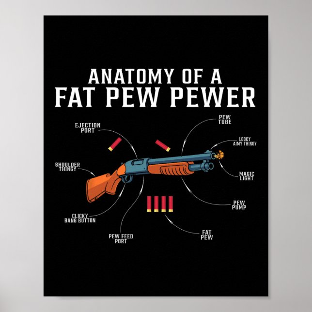 Poster Anatomie D'Un Pot De Graisse Pewer Chasse Drôle Ch (Devant)
