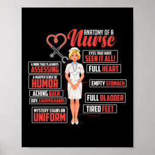 Poster Anatomie D'Une Infirmière