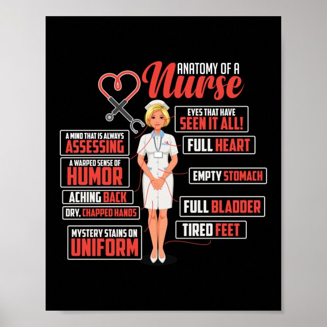 Poster Anatomie D'Une Infirmière (Devant)