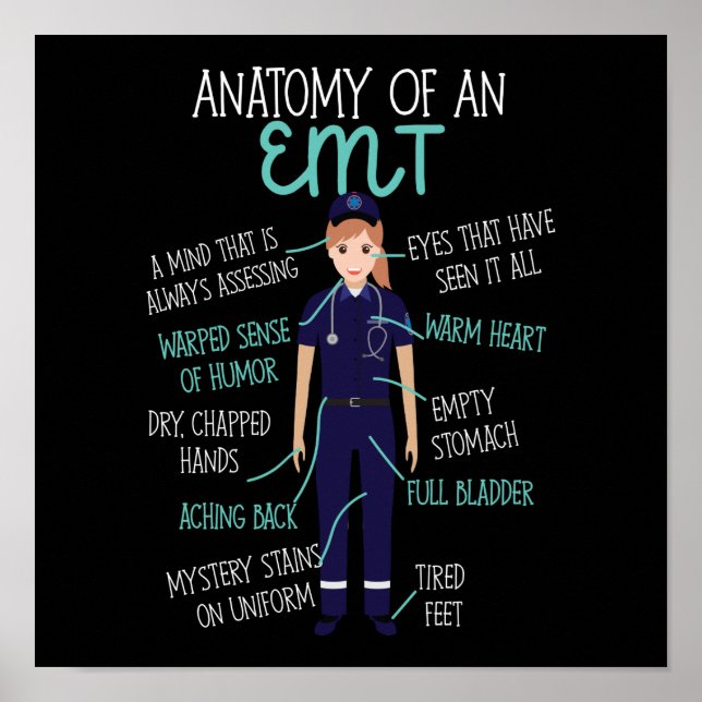 Poster Anatomie D'Urgence EMS D'Un Emt (Devant)
