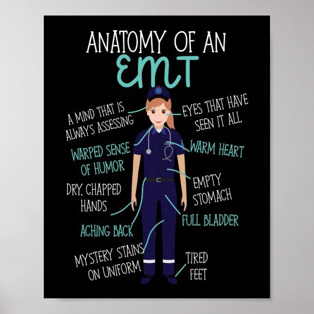 Poster Anatomie D'Urgence EMS D'Un Emt (Devant)