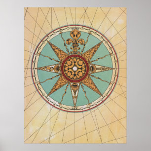 Poster Ancien windrose de la Renaissance boussole rose im