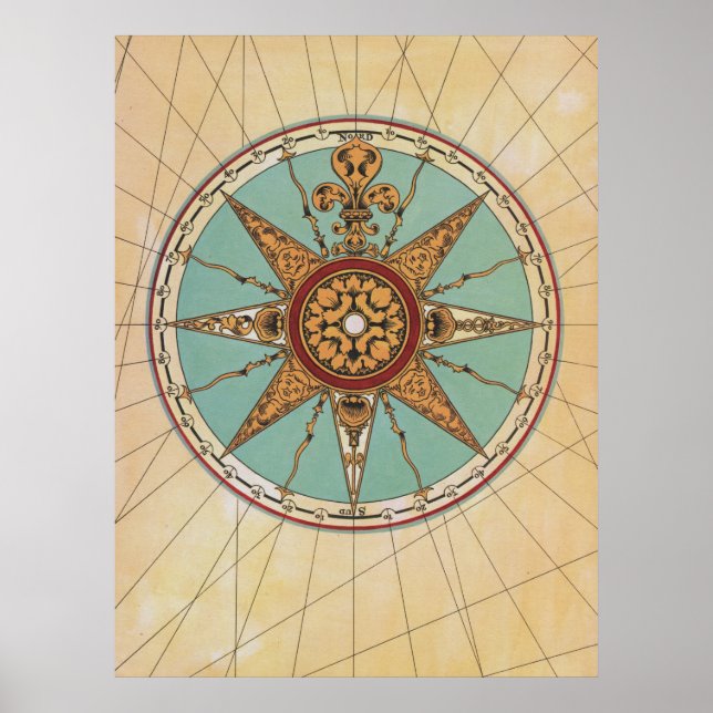 Poster Ancien windrose de la Renaissance boussole rose im (Devant)
