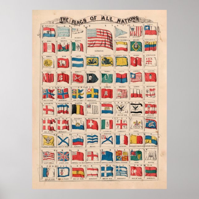 Poster Anciens drapeaux du Monde (1865) (Devant)