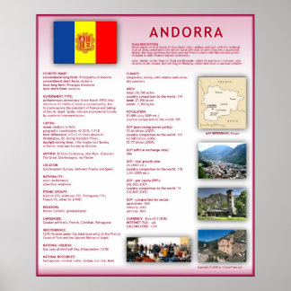 Poster Andorre