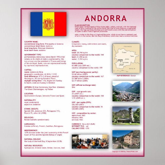 Poster Andorre (Devant)